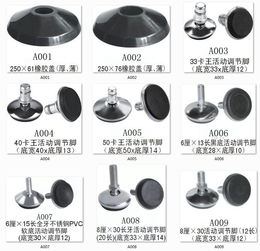 家具調(diào)節(jié)腳與螺栓地腳 尺寸選擇、廠家推薦與價(jià)格解析