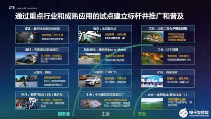 中興通訊 以5G新基建創(chuàng)新賦能遠程技術(shù)教育，加速數(shù)字化轉(zhuǎn)型升級