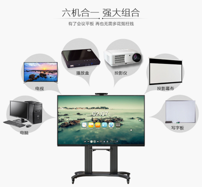 會議平板 賦能高效會議與遠程教育，解決企業核心痛點