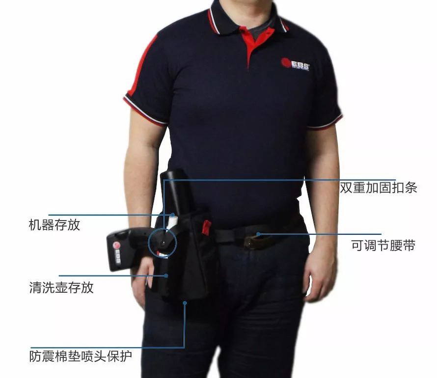 機器攜帶不方便？手持噴碼機便攜挎包來了