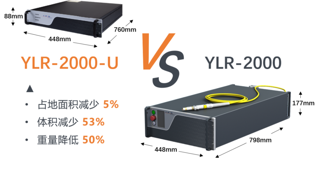 IPG展會亮點：顛覆傳統，未來一起“乘風破浪”