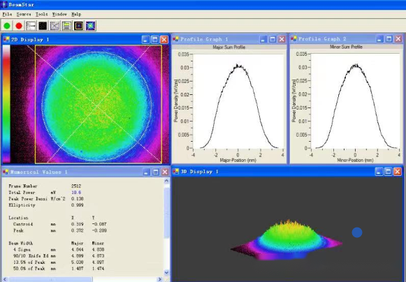 依瑪| 光纖的分類及使用注意事項！