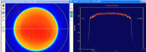 依瑪| 光纖的分類及使用注意事項！
