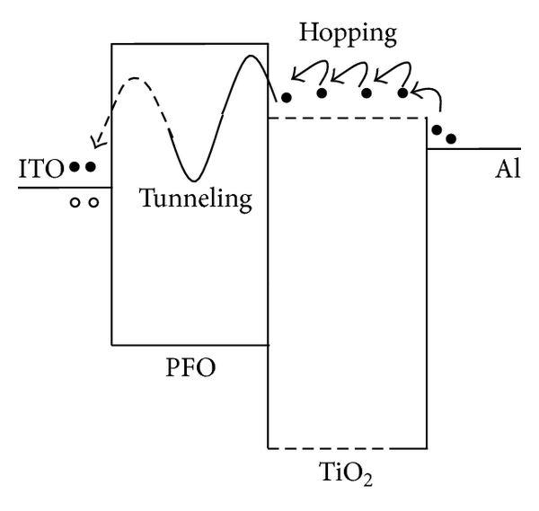 利用噴墨打印技術可以打印石墨烯